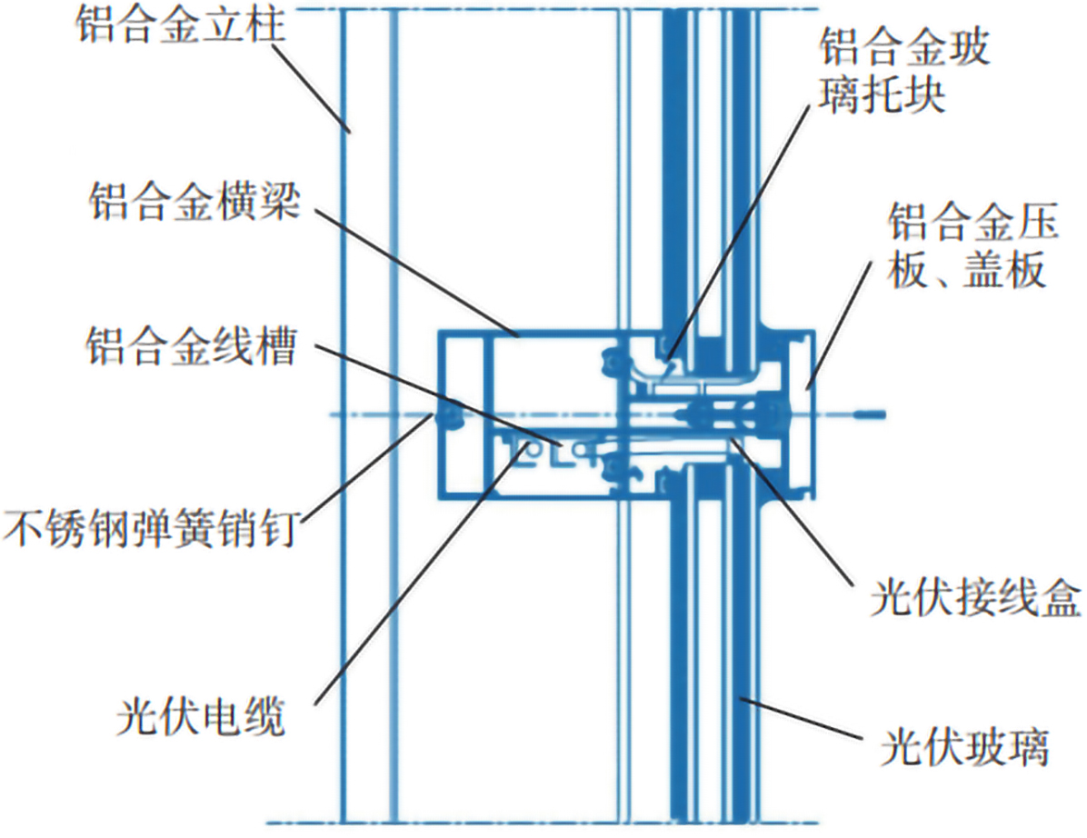光伏幕墻在建筑工程中的應(yīng)用_圖11
