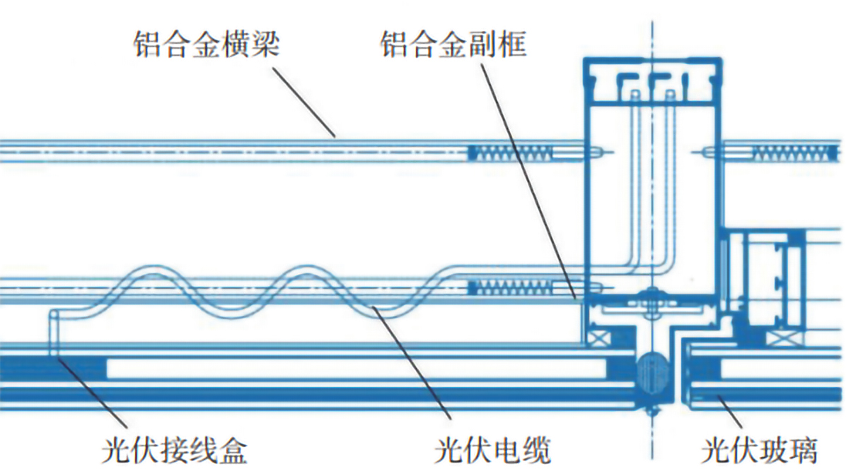光伏幕墻在建筑工程中的應(yīng)用_圖12