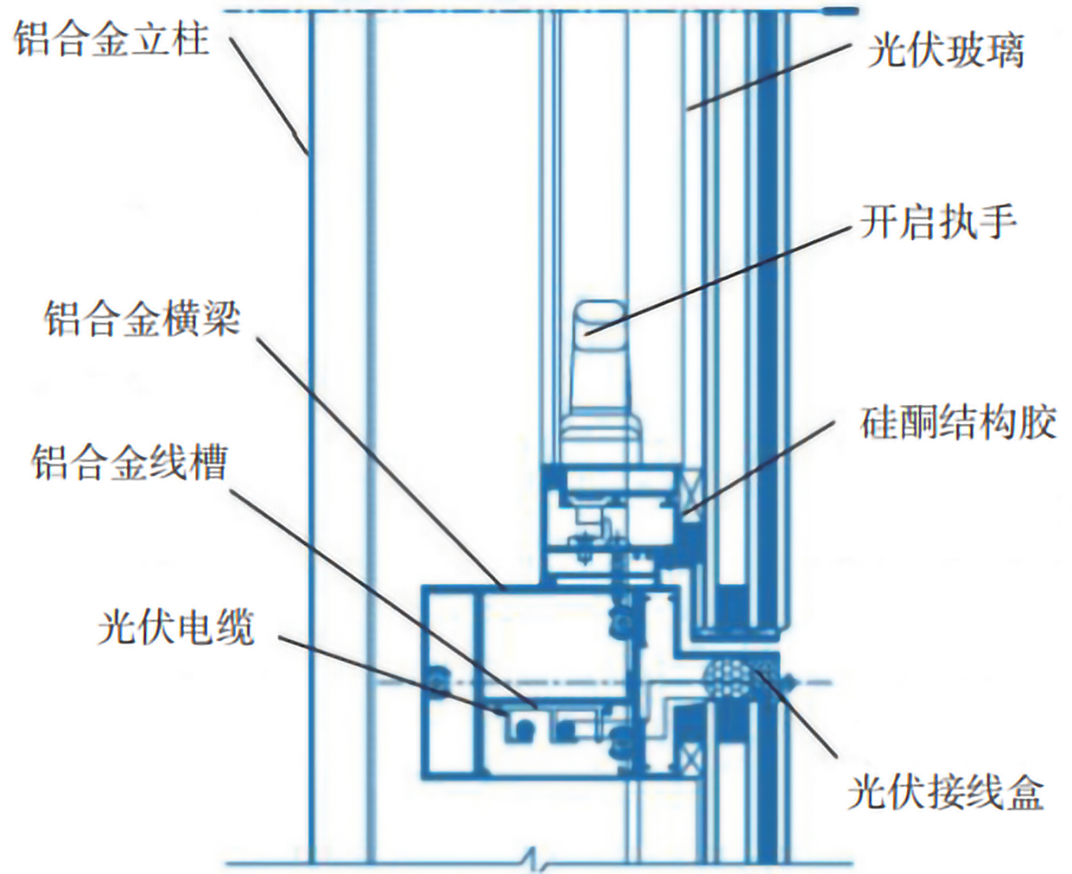 光伏幕墻在建筑工程中的應(yīng)用_圖13